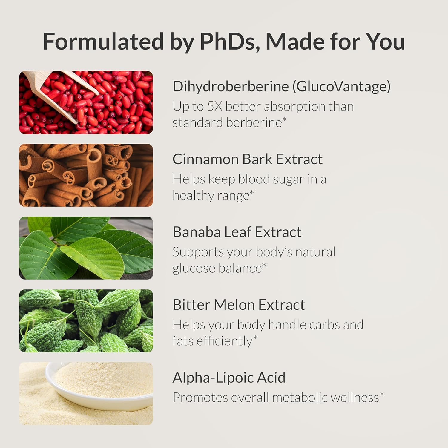 Berberine Breakthrough BiOptimizers Berberine Breakthrough