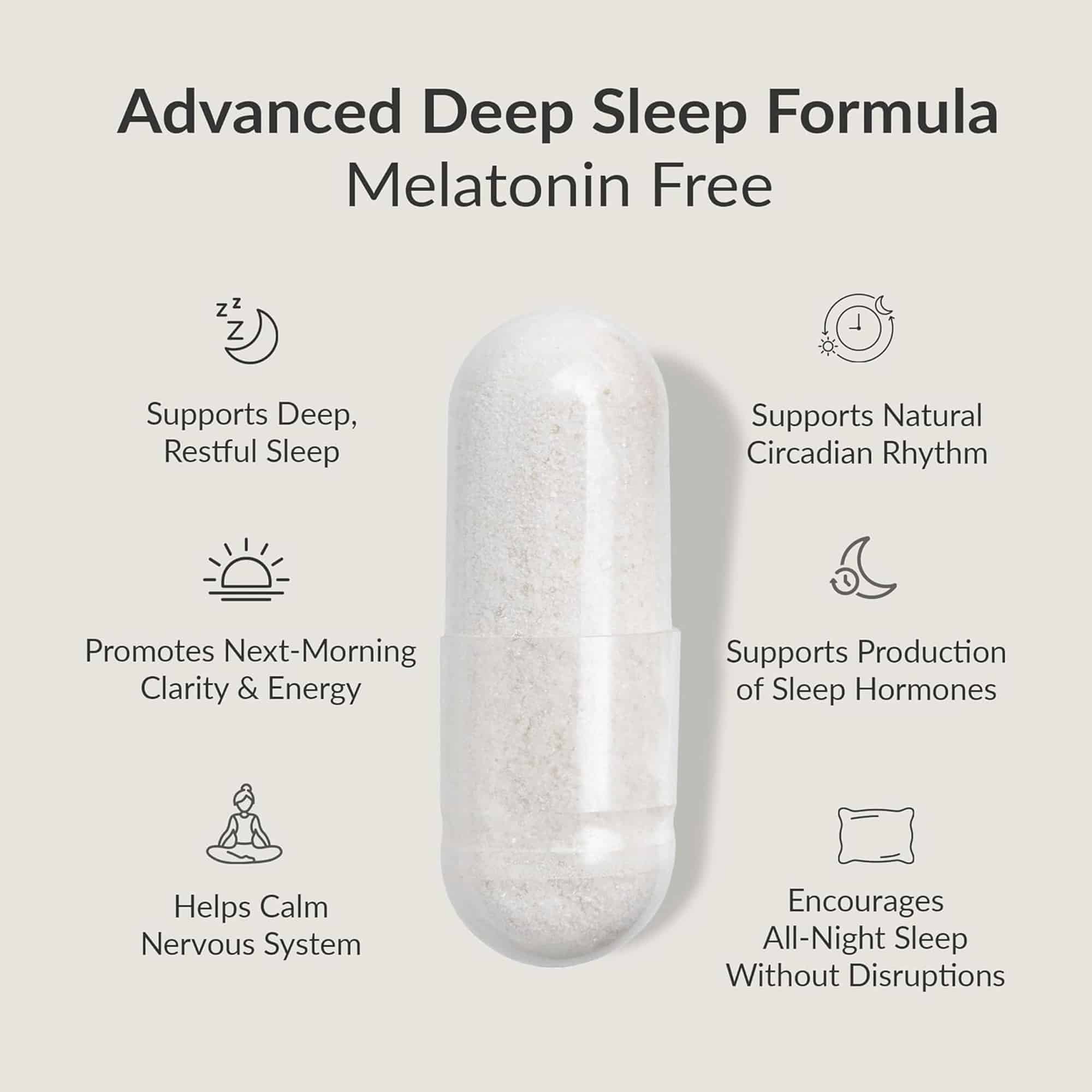 Sleep Breakthrough Capsules BIOptimizers Sleep Breakthrough Capsules